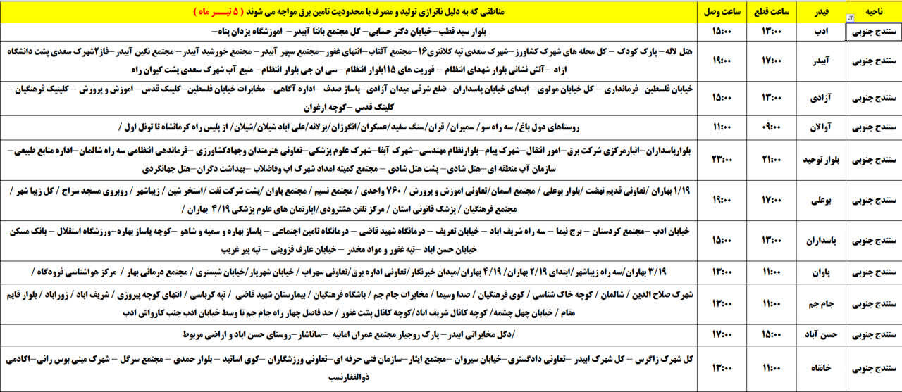 برنامه قطعی برق کردستان پنجشنبه ۵ تیر + جدول