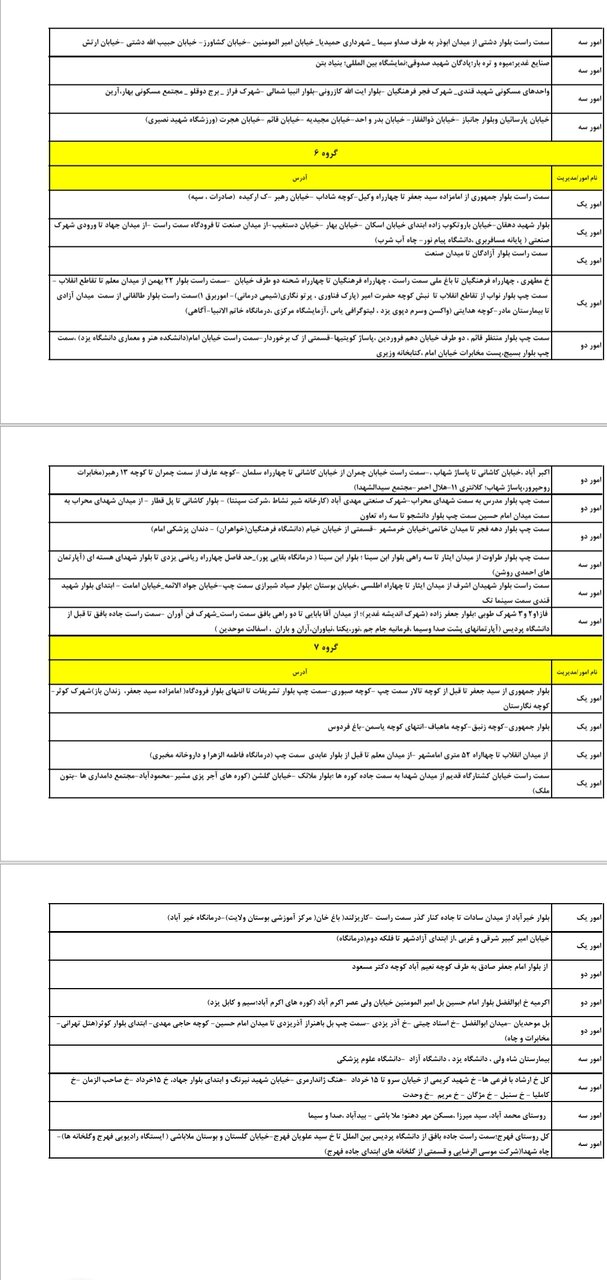 جدول کامل خاموشی برق یزد پنجشنبه ۵ تیر ۱۴۰۴ / زمان‌بندی قطعی برق گروه‌های مختلف