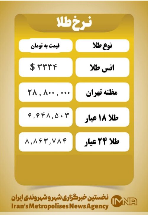 قیمت طلا امروز پنجشنبه ۵ تیر ۱۴۰۴