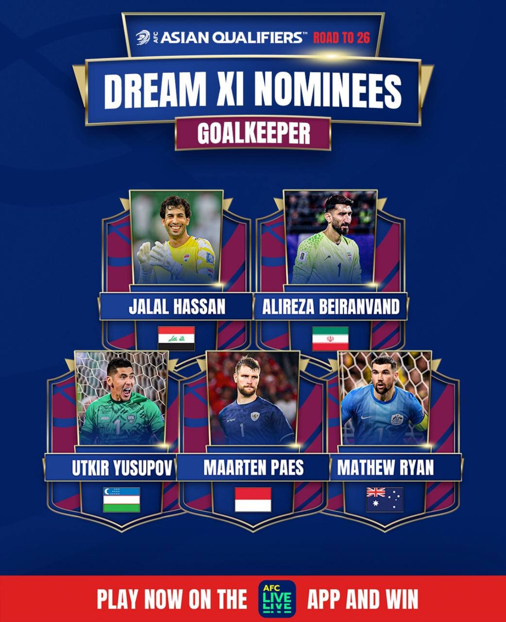 علیرضا بیرانوند در میان نامزدهای بهترین دروازهبان مرحله مقدماتی جامجهانی ۲۰۲۶ + عکس