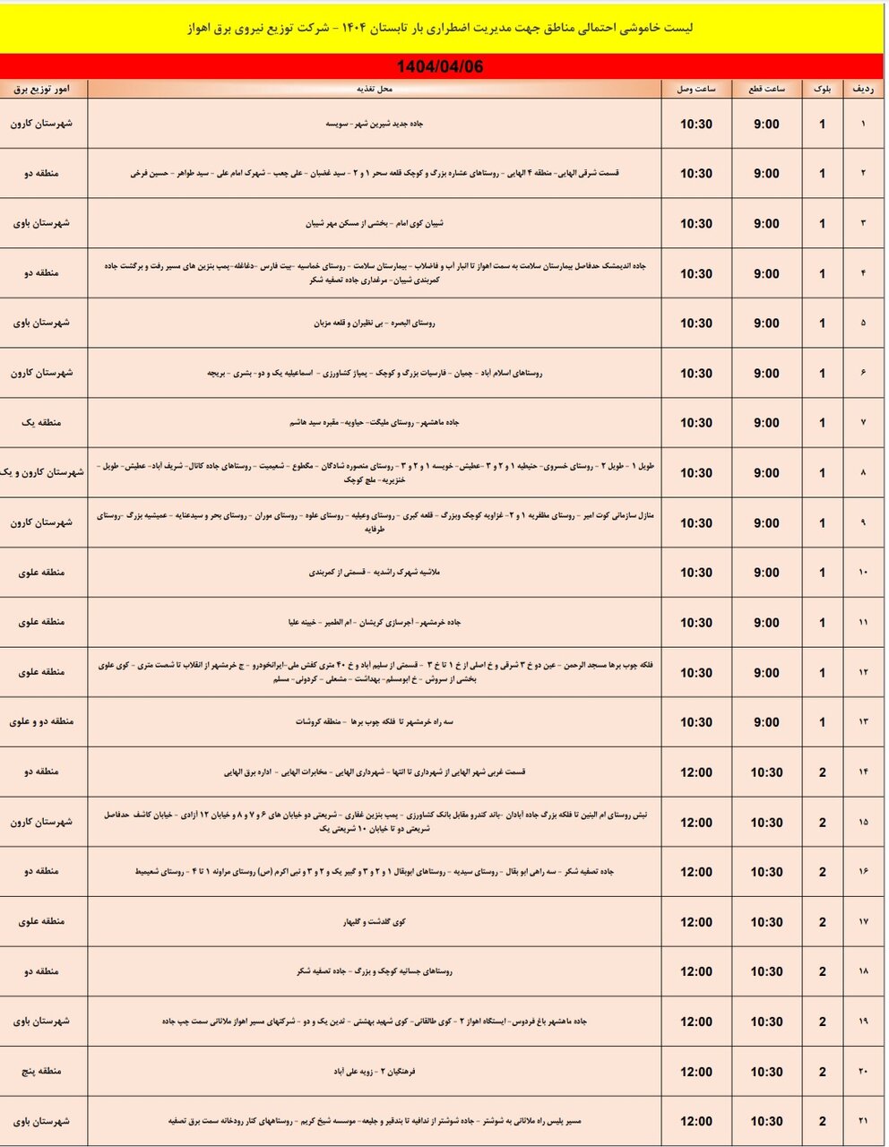 جدول خاموشی برق اهواز جمعه ۶ تیر / ۱۰۵ نقطه خاموش میشود