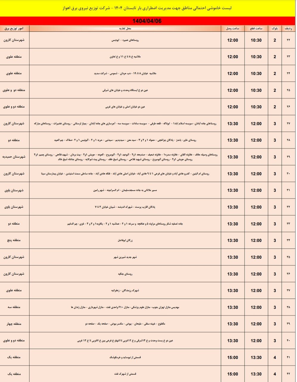 جدول خاموشی برق اهواز جمعه ۶ تیر / ۱۰۵ نقطه خاموش میشود