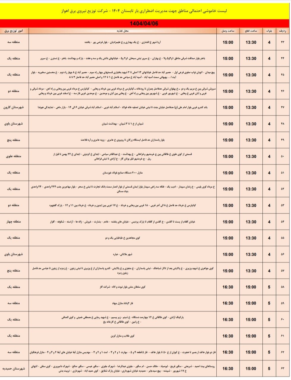 جدول خاموشی برق اهواز جمعه ۶ تیر / ۱۰۵ نقطه خاموش میشود