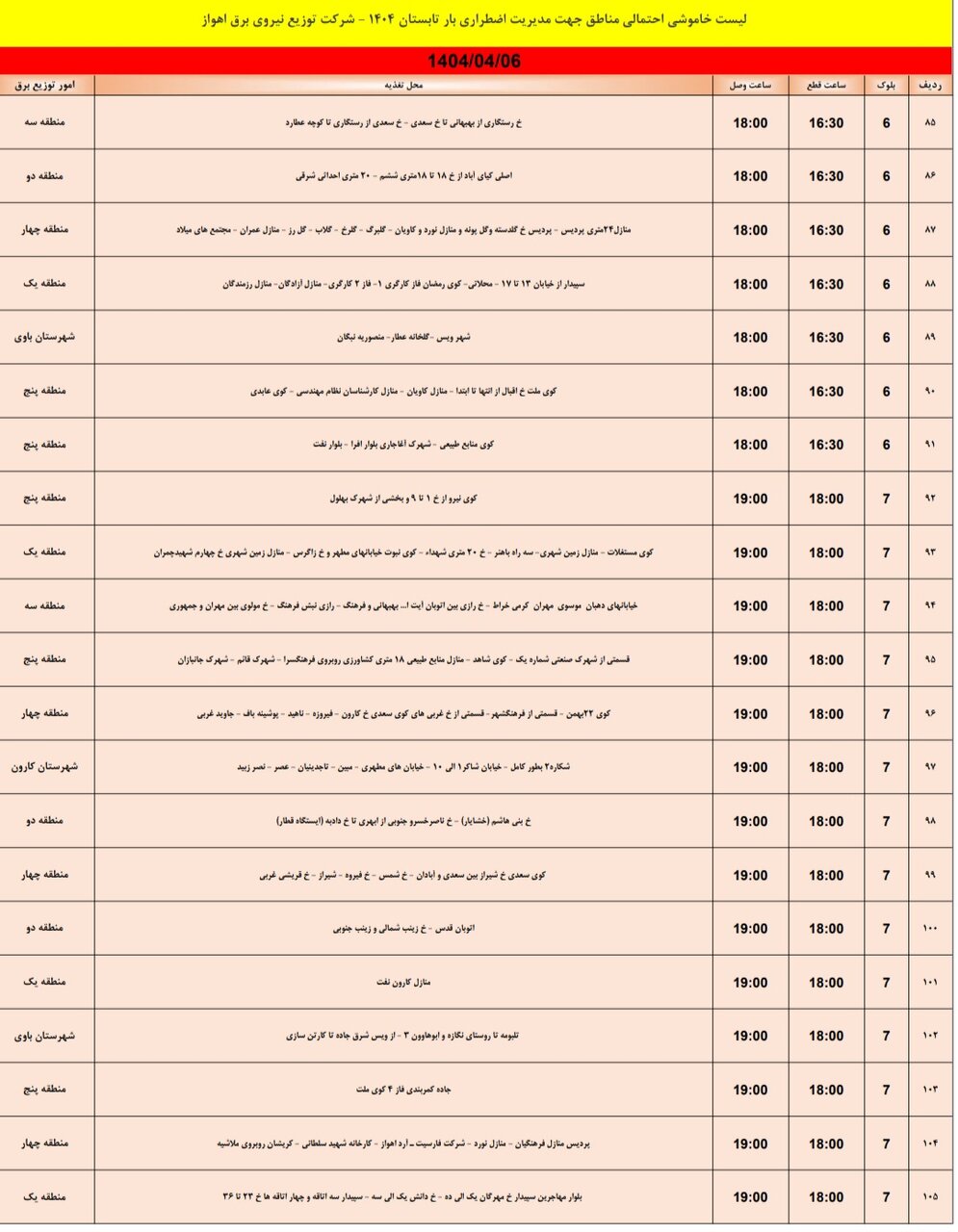 جدول خاموشی برق اهواز جمعه ۶ تیر / ۱۰۵ نقطه خاموش میشود