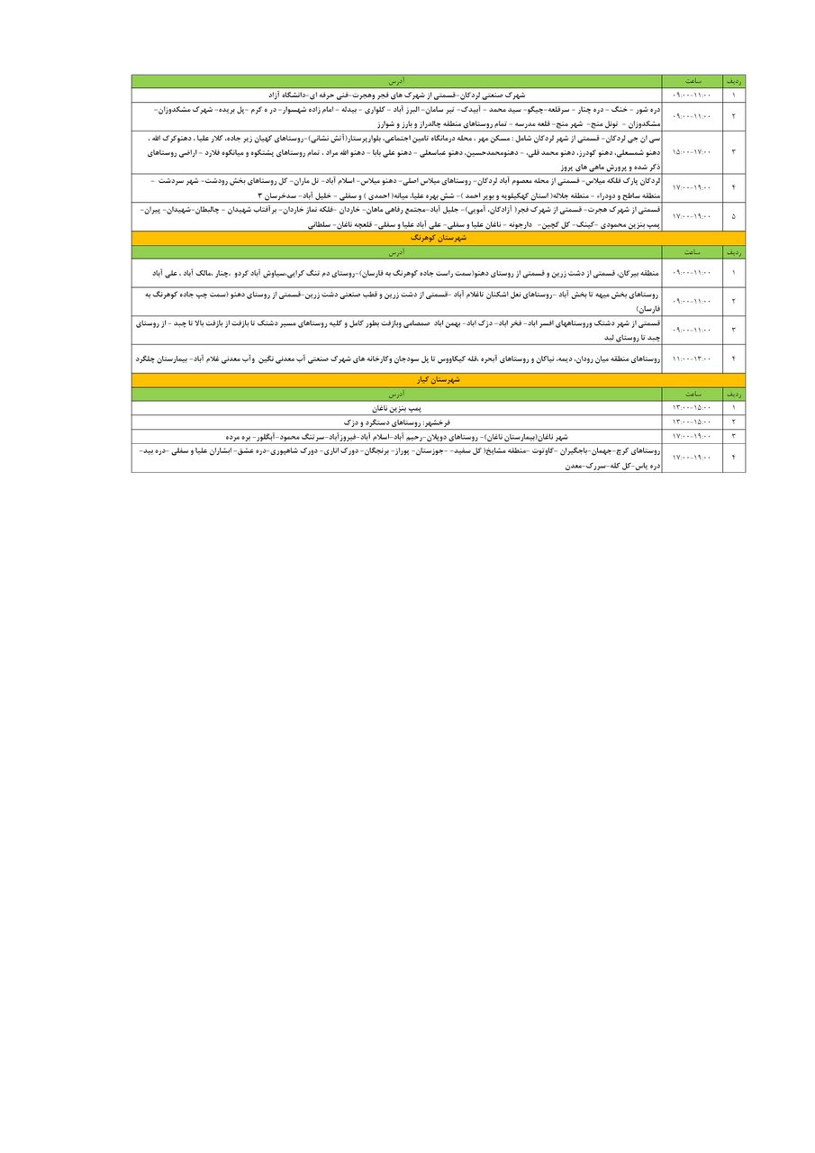برنامه قطعی برق چهارمحال‌ و بختیاری‌ شنبه ۷ تیر + جدول