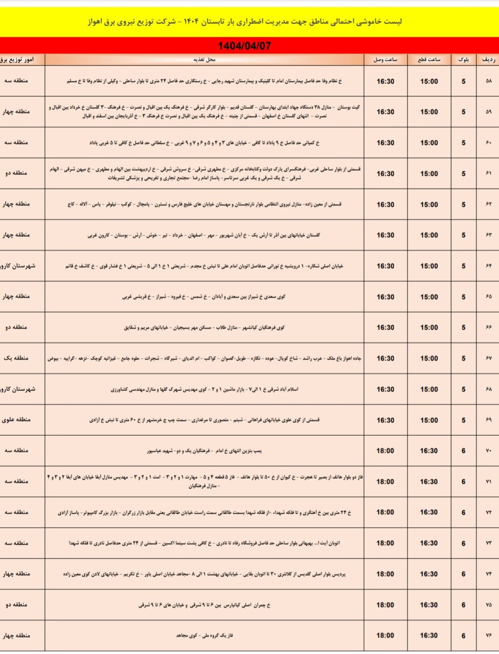 جدول خاموشی برق اهواز شنبه ۷ تیر / ۹۹ نقطه خاموش میشود
