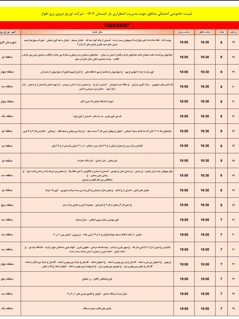 جدول خاموشی برق اهواز شنبه ۷ تیر / ۹۹ نقطه خاموش می‌شود