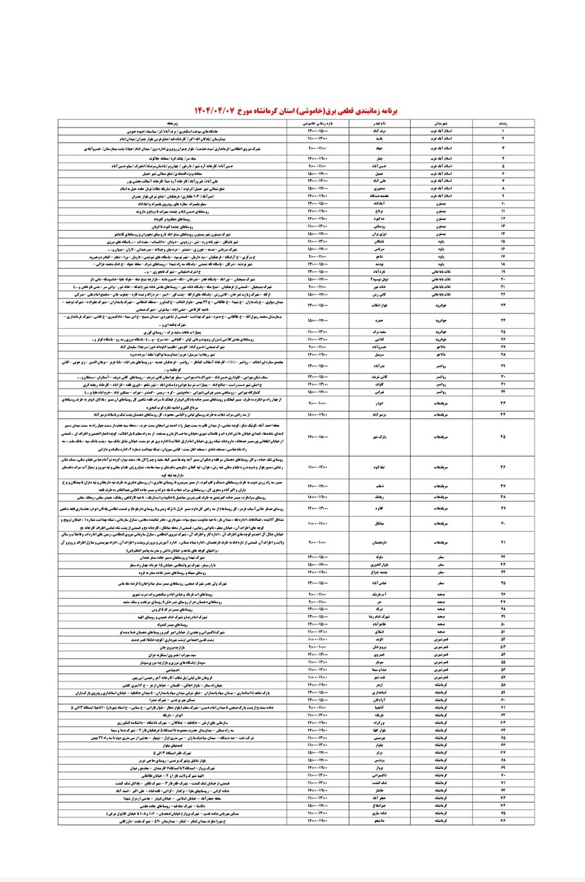 برنامه قطعی برق کرمانشاه امروز شنبه هفتم تیر + لیست مناطق