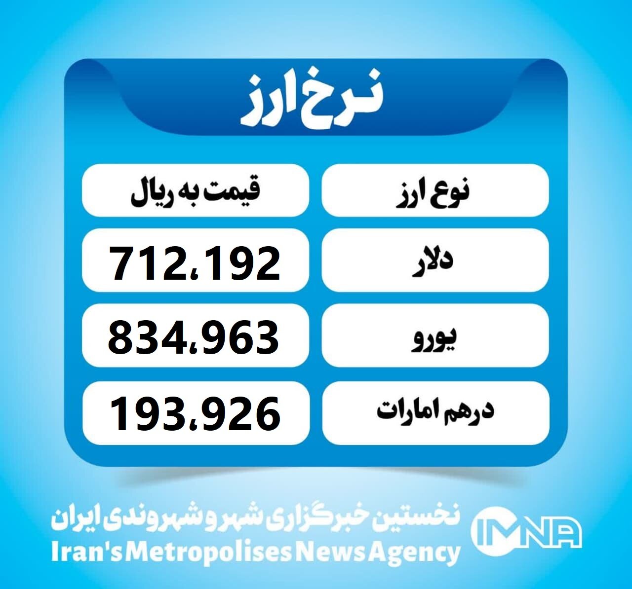 قیمت دلار امروز شنبه ۷ تیر۱۴۰۴
