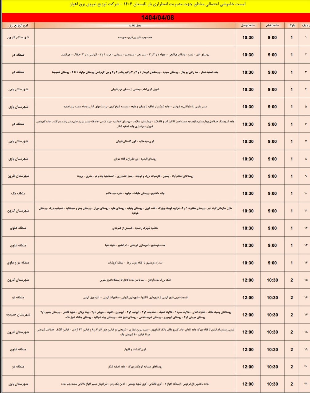 جدول خاموشی برق اهواز یکشنبه ۸ تیر / ۱۱۹نقطه خاموش میشود