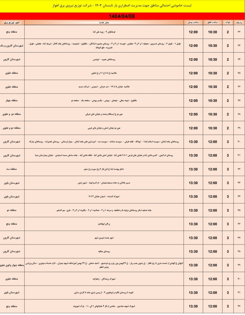 جدول خاموشی برق اهواز یکشنبه ۸ تیر / ۱۱۹نقطه خاموش میشود