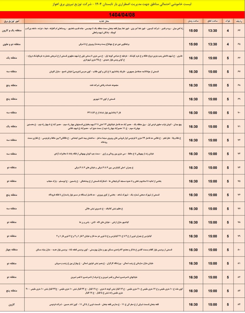 جدول خاموشی برق اهواز یکشنبه ۸ تیر / ۱۱۹نقطه خاموش می‌شود