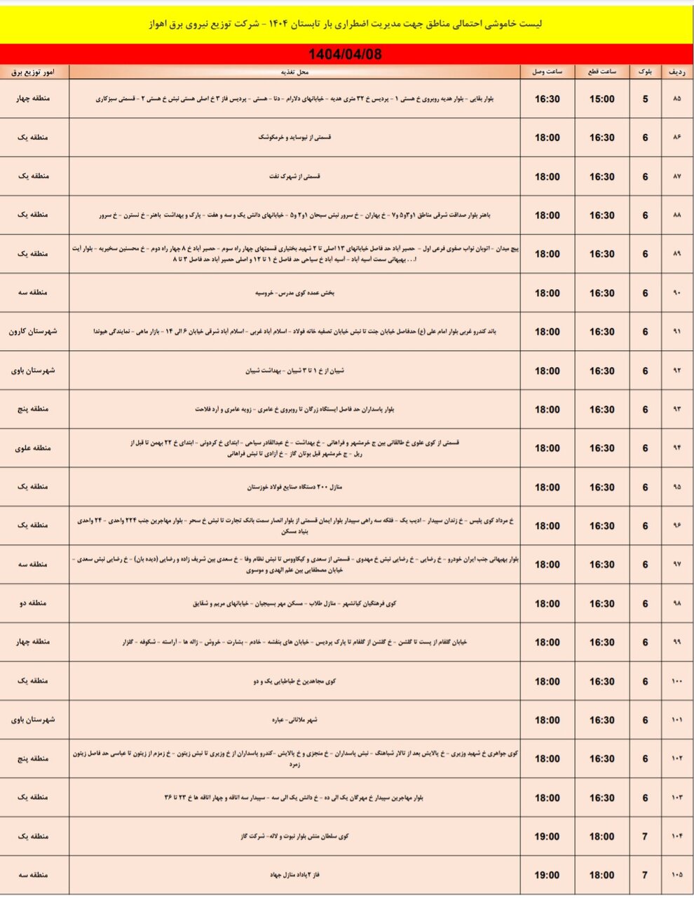 جدول خاموشی برق اهواز یکشنبه ۸ تیر / ۱۱۹نقطه خاموش میشود