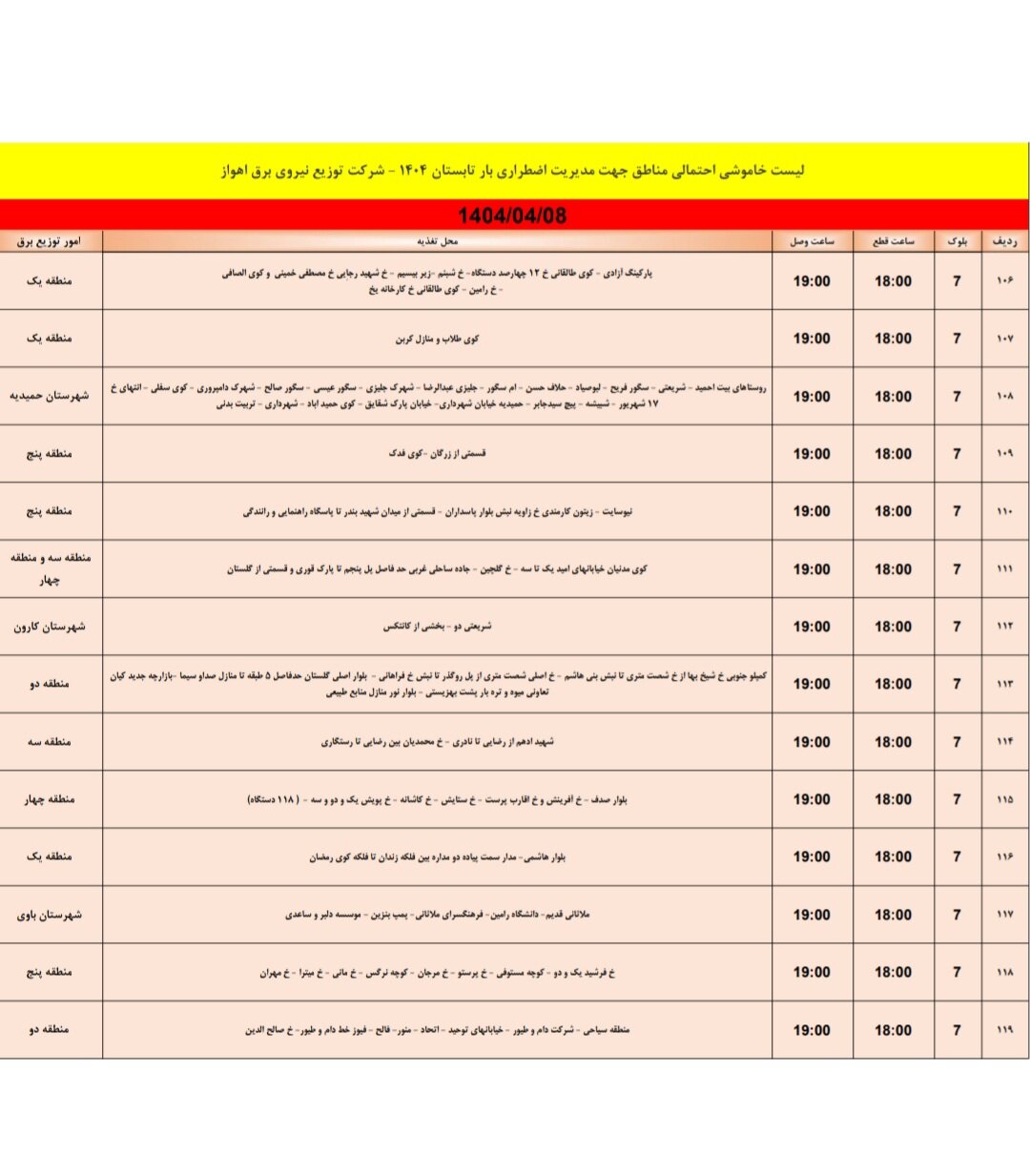 جدول خاموشی برق اهواز یکشنبه ۸ تیر / ۱۱۹نقطه خاموش می‌شود