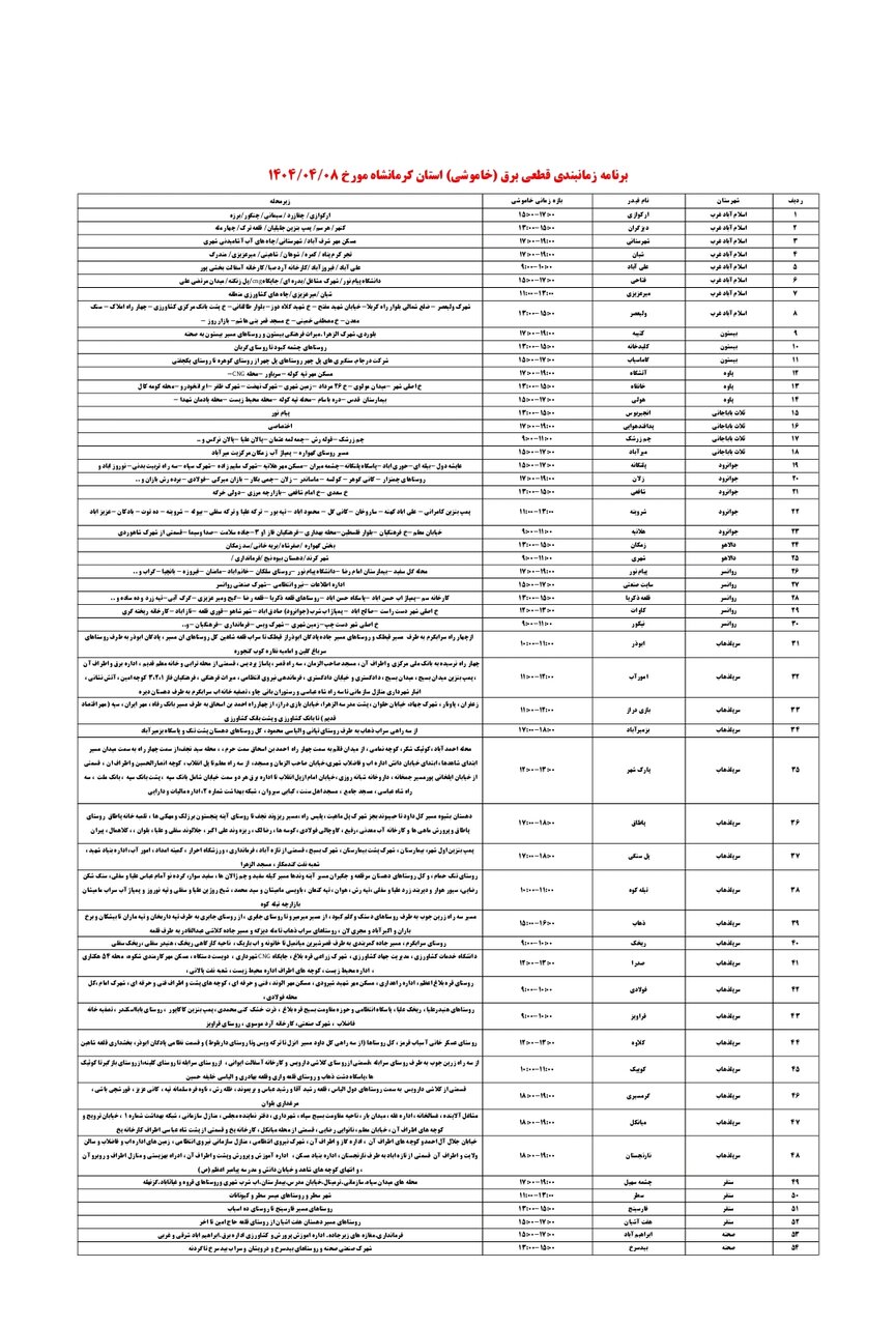 برنامه قطعی برق کرمانشاه امروز یکشنبه هشتم تیر + لیست مناطق