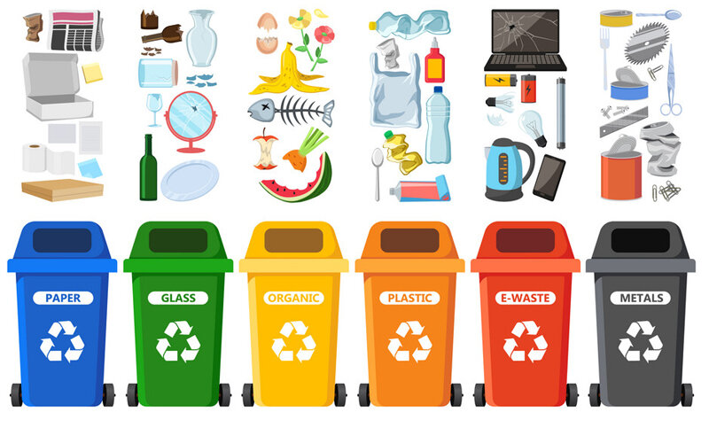 راز موفقیت شهرهای برتر جهان در بازیافت