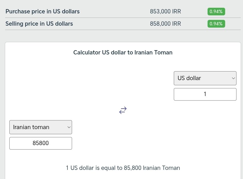 نمودار قیمت دلار ۸ تیر ۱۴۰۴ + شاخص دلار آمریکا