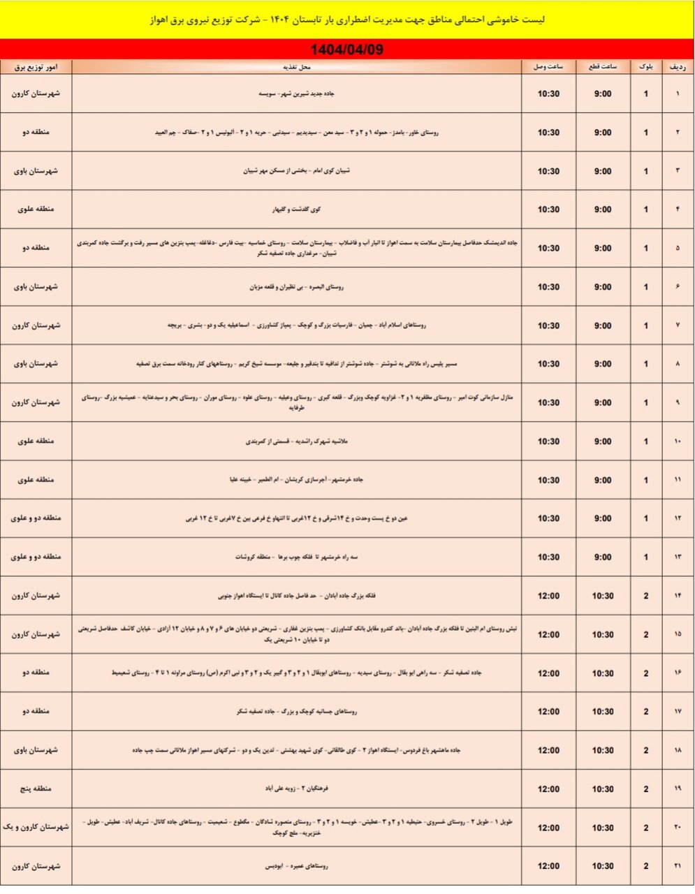 جدول خاموشی برق اهواز دوشنبه ۹ تیر / ۱۰۳نقطه خاموش می‌شود