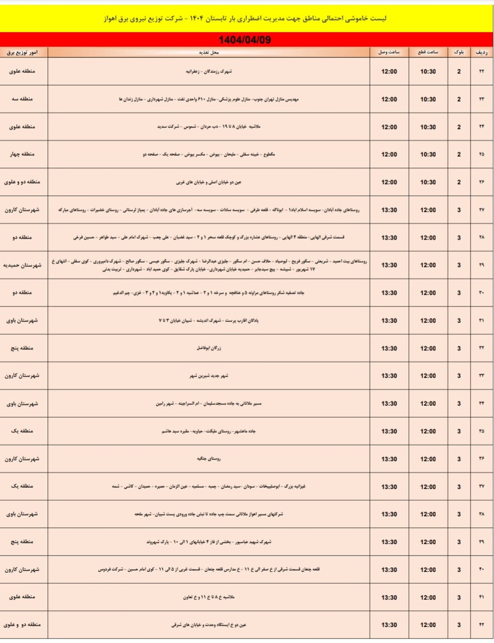 جدول خاموشی برق اهواز دوشنبه ۹ تیر / ۱۰۳نقطه خاموش میشود