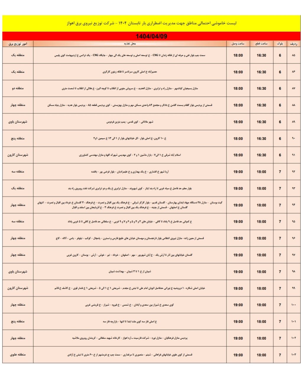 جدول خاموشی برق اهواز دوشنبه ۹ تیر / ۱۰۳نقطه خاموش می‌شود