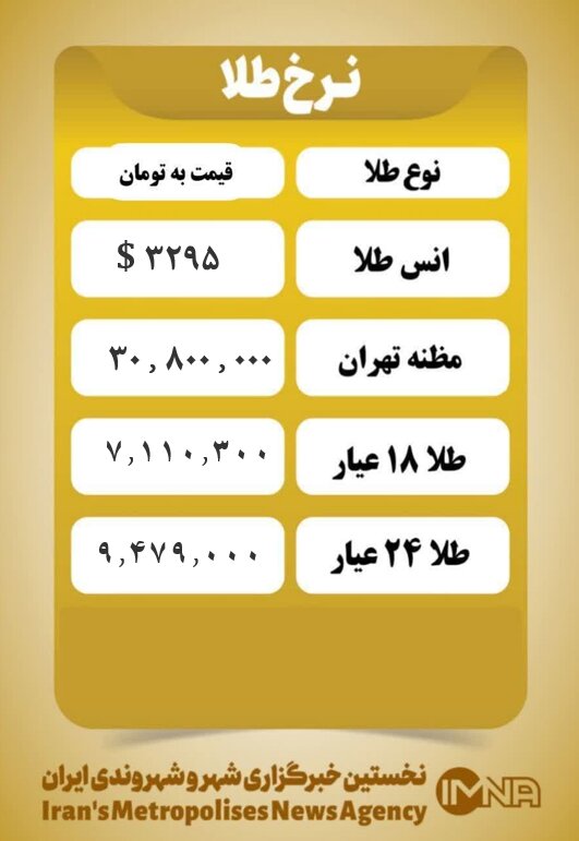 قیمت طلا امروز دوشنبه ۹ تیر ۱۴۰۴