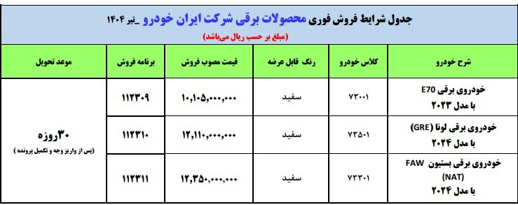 فروش فوری ایران خودرو