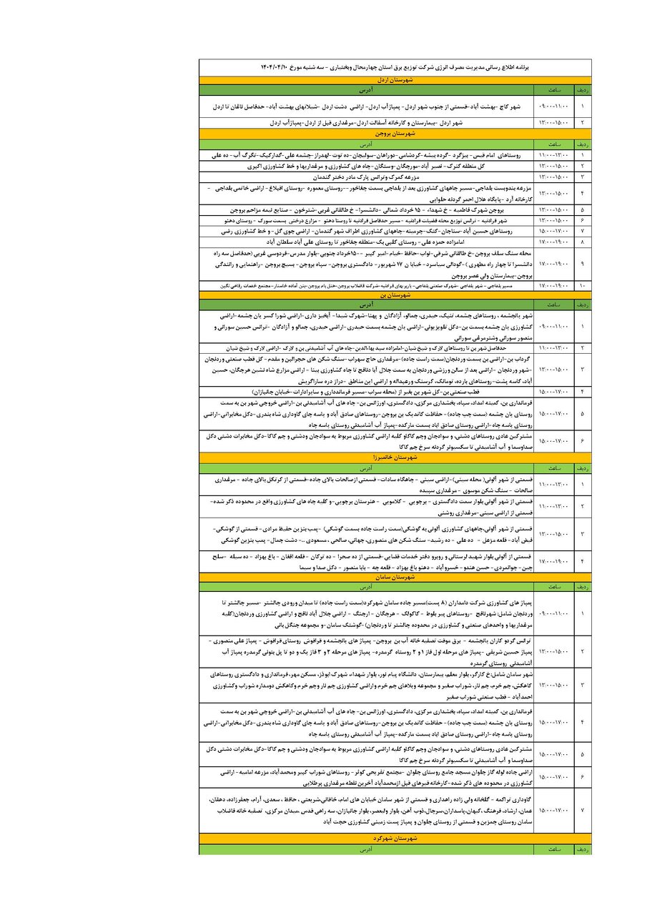 برنامه قطعی برق چهارمحال و بختیاری سه شنبه ۱۰ تیر + جدول