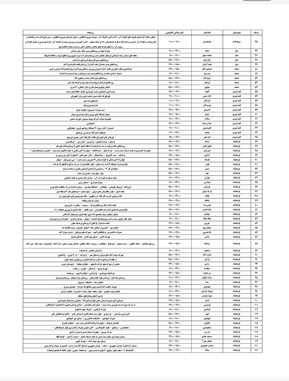 برنامه قطعی برق کرمانشاه امروز سه شنبه دهم تیر + لیست مناطق