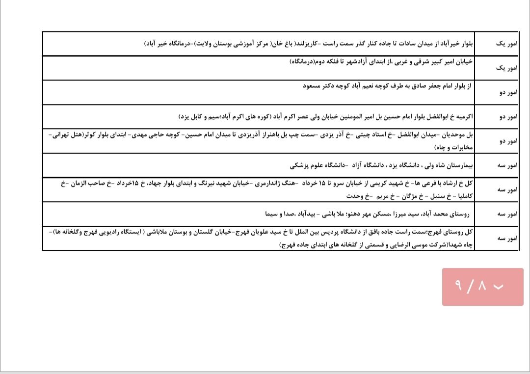 جدول کامل خاموشی برق یزد سه‌شنبه ۱۰ تیر ۱۴۰۴ / زمان‌بندی قطعی برق گروه‌های مختلف