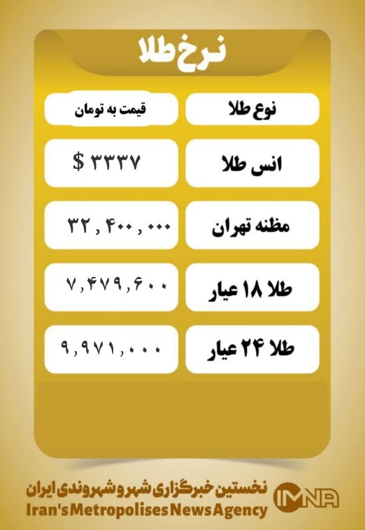 قیمت طلا امروز سه شنبه ۱۰ تیر ۱۴۰۴