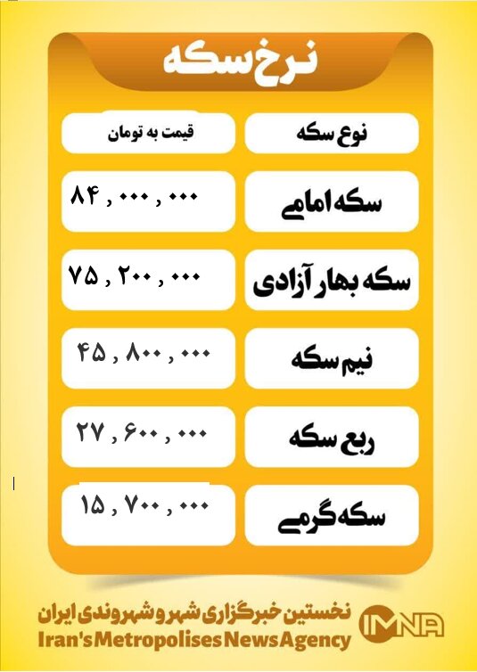 قیمت سکه امروز سه شنبه ۱۰ تیر ۱۴۰۴