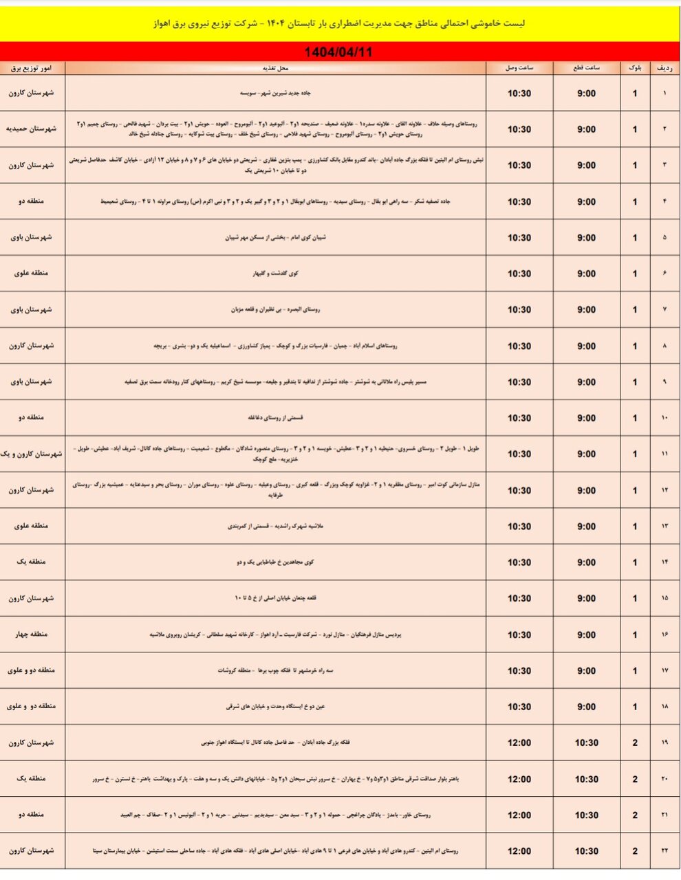 جدول خاموشی برق اهواز چهارشنبه ۱۱تیر / ۱۴۳نقطه خاموش می‌شود