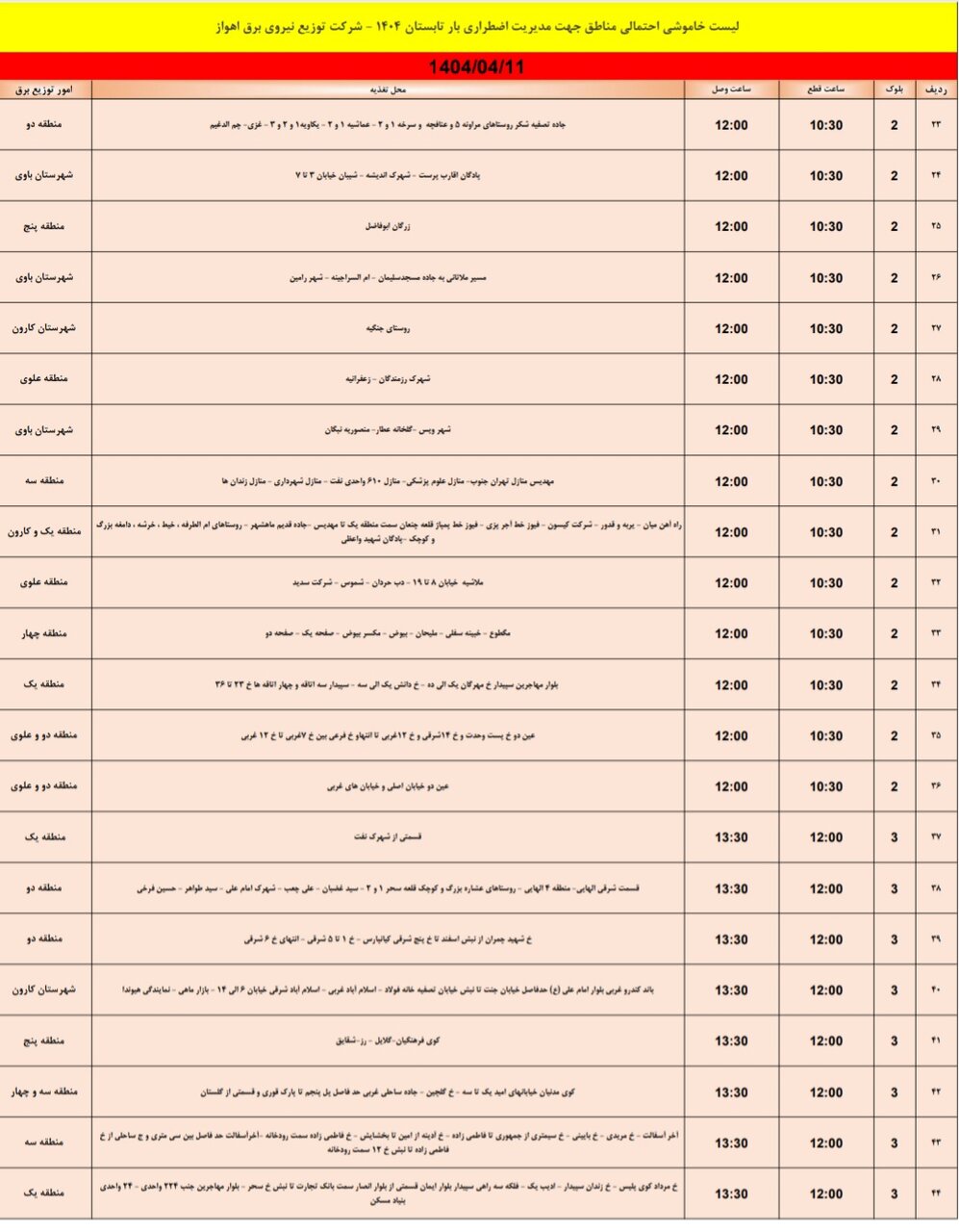 جدول خاموشی برق اهواز چهارشنبه ۱۱تیر / ۱۴۳نقطه خاموش می‌شود