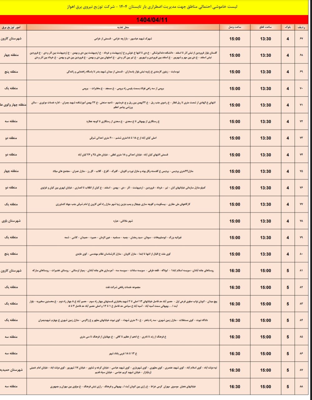 جدول خاموشی برق اهواز چهارشنبه ۱۱تیر / ۱۴۳نقطه خاموش میشود