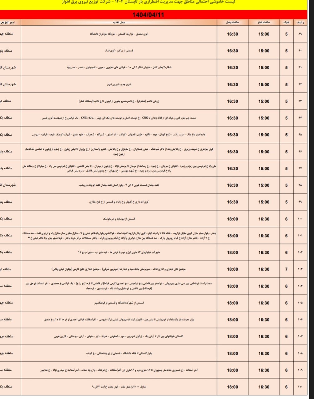 جدول خاموشی برق اهواز چهارشنبه ۱۱تیر / ۱۴۳نقطه خاموش می‌شود