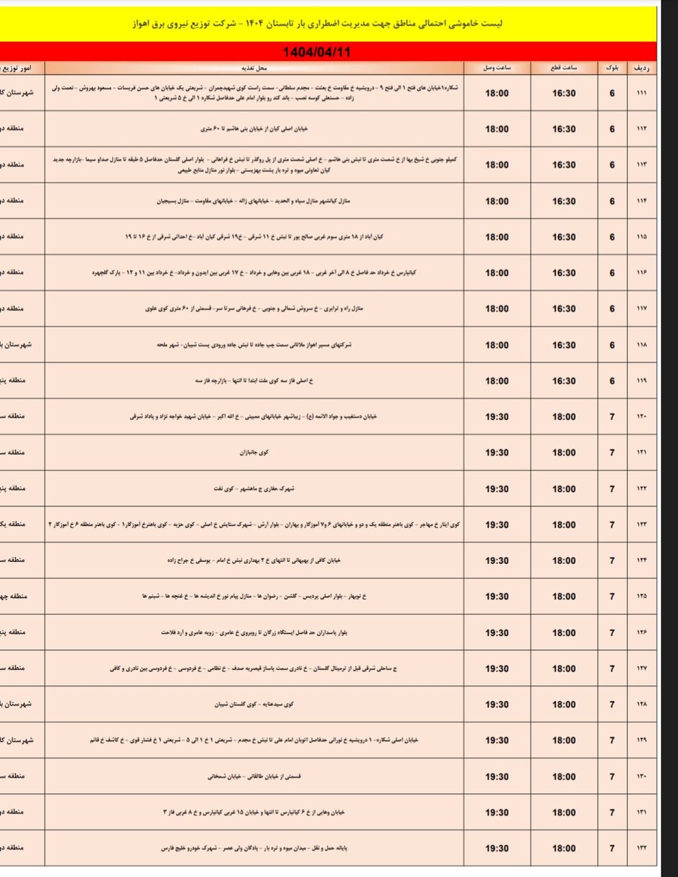 جدول خاموشی برق اهواز چهارشنبه ۱۱تیر / ۱۴۳نقطه خاموش می‌شود