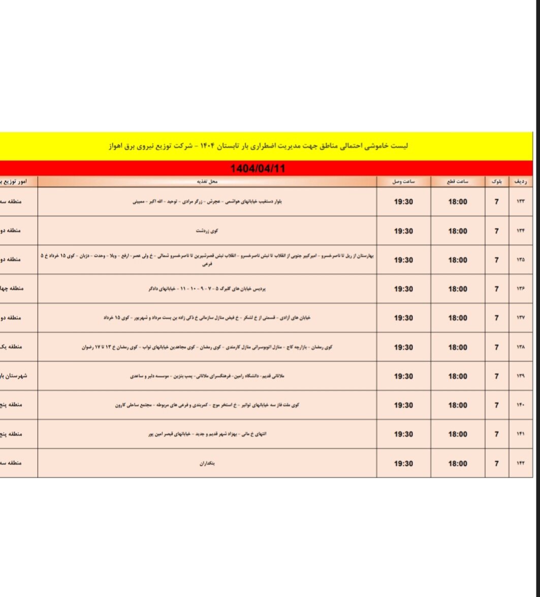 جدول خاموشی برق اهواز چهارشنبه ۱۱تیر / ۱۴۳نقطه خاموش می‌شود