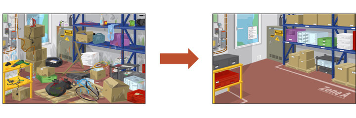 5S چیست؟ سیستمی که کار را ساده، سریع و بیدردسر میکند! 5S چیست؟ سیستمی که کار را ساده، سریع و بیدردسر میکند!