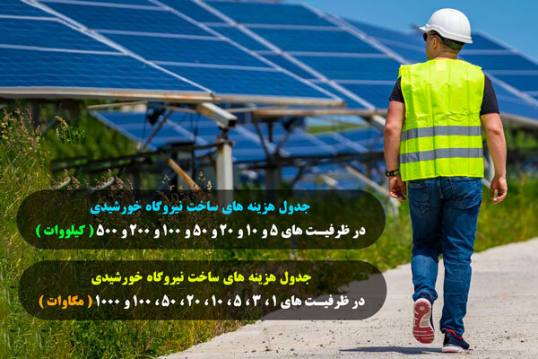 جدول هزینه ساخت نیروگاه خورشیدی (5 و 100 کیلووات)(1 و 10 مگاوات)