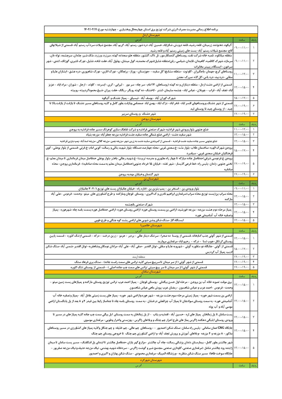 برنامه قطعی برق چهارمحال‌ و بختیاری‌ چهارشنبه ۱۱ تیر + جدول