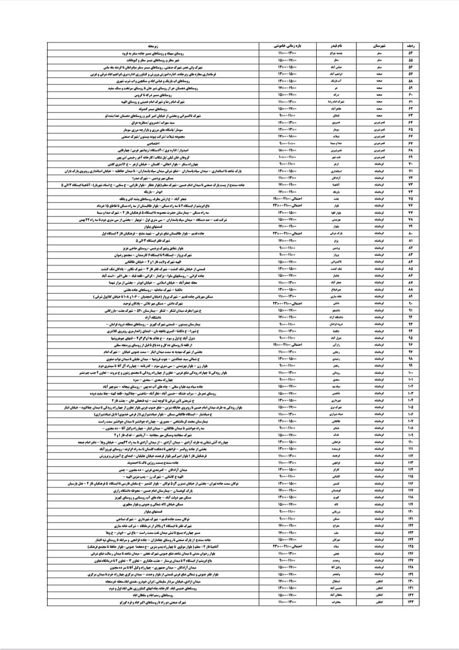 برنامه قطعی برق کرمانشاه امروز چهارشنبه ۱۱ تیر + لیست مناطق