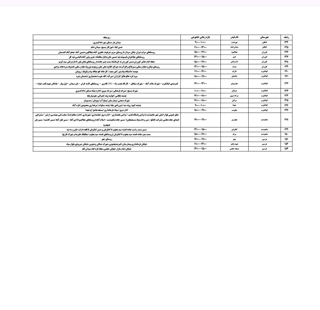 برنامه قطعی برق کرمانشاه امروز چهارشنبه ۱۱ تیر + لیست مناطق