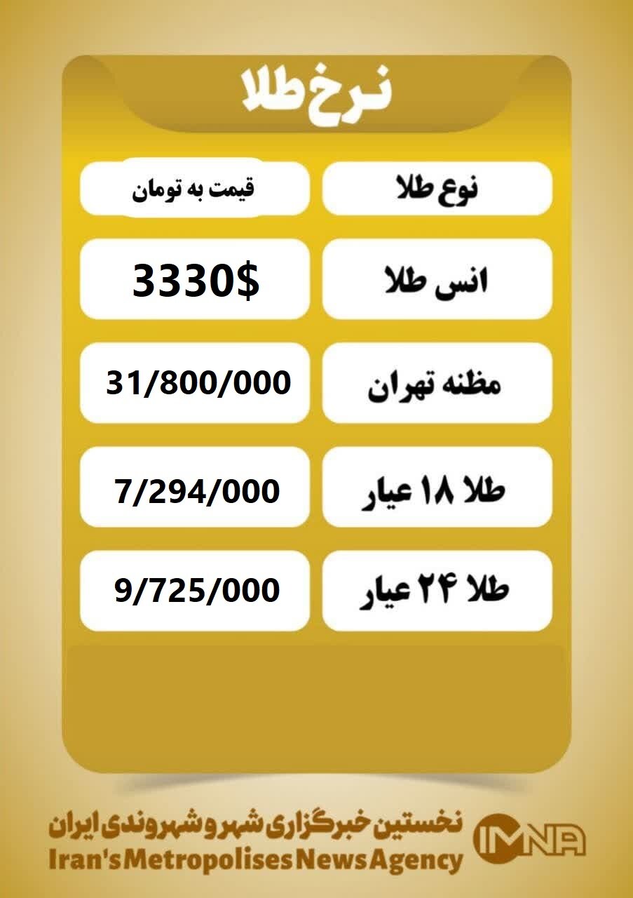 قیمت طلا امروز چهارشنبه ۱۱ تیر ۱۴۰۴