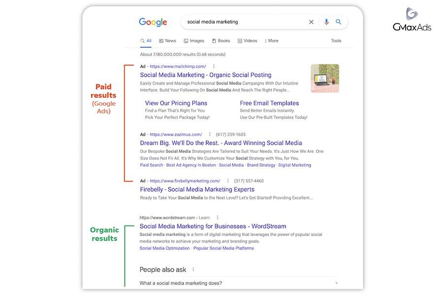 تفاوت سئو و گوگل ادز