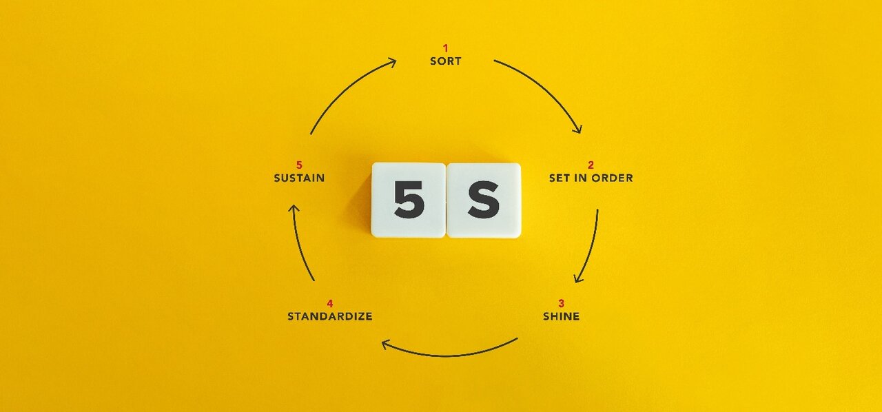 ارتباط ۵S با استاندارد ISO 9001