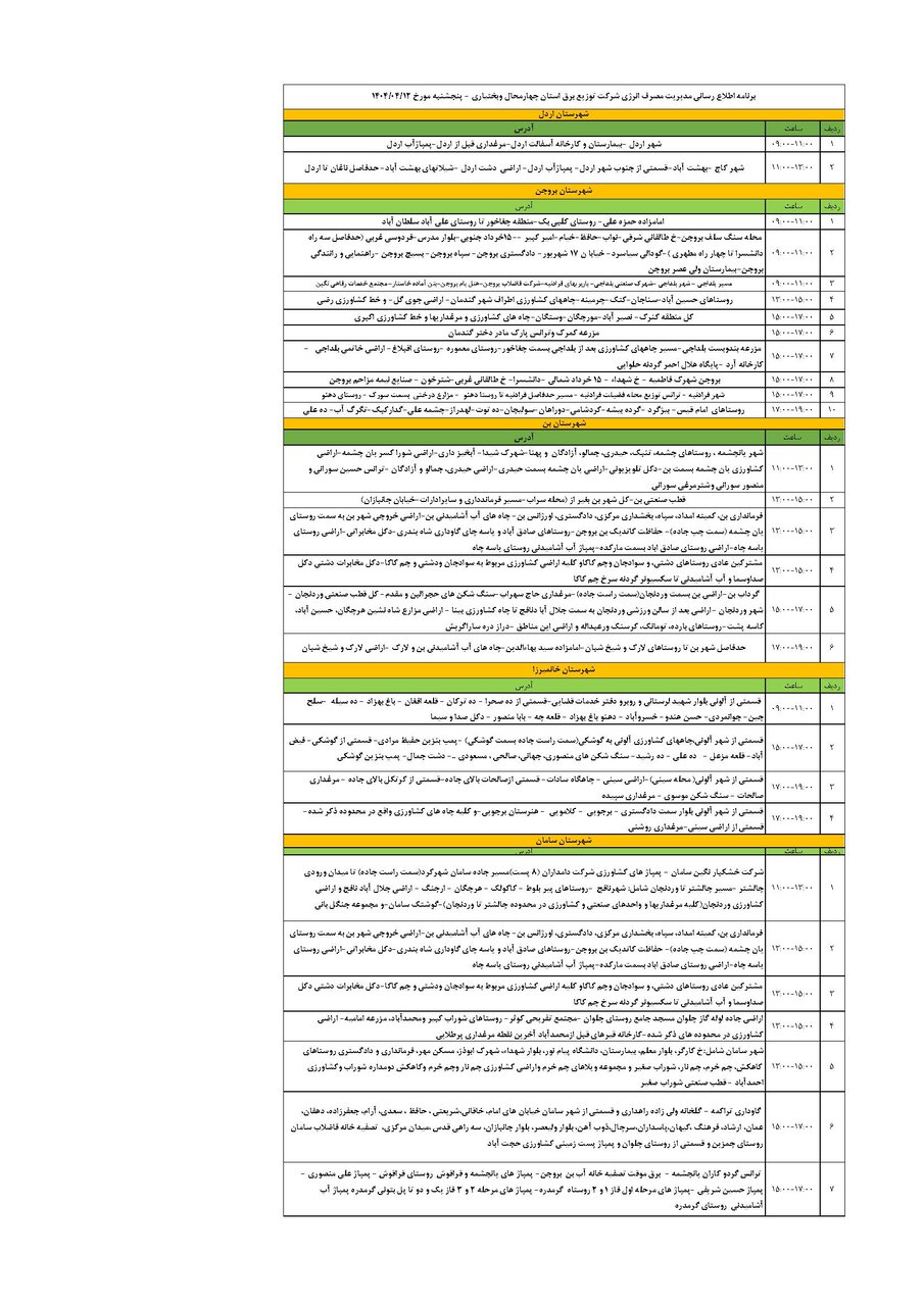 برنامه قطعی برق چهارمحال‌ و بختیاری‌ پنجشنبه ۱۳ تیر + جدول