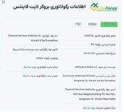 آیا بروکر لایت فارکس معتبر است؟