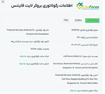 آیا بروکر لایت فارکس معتبر است؟