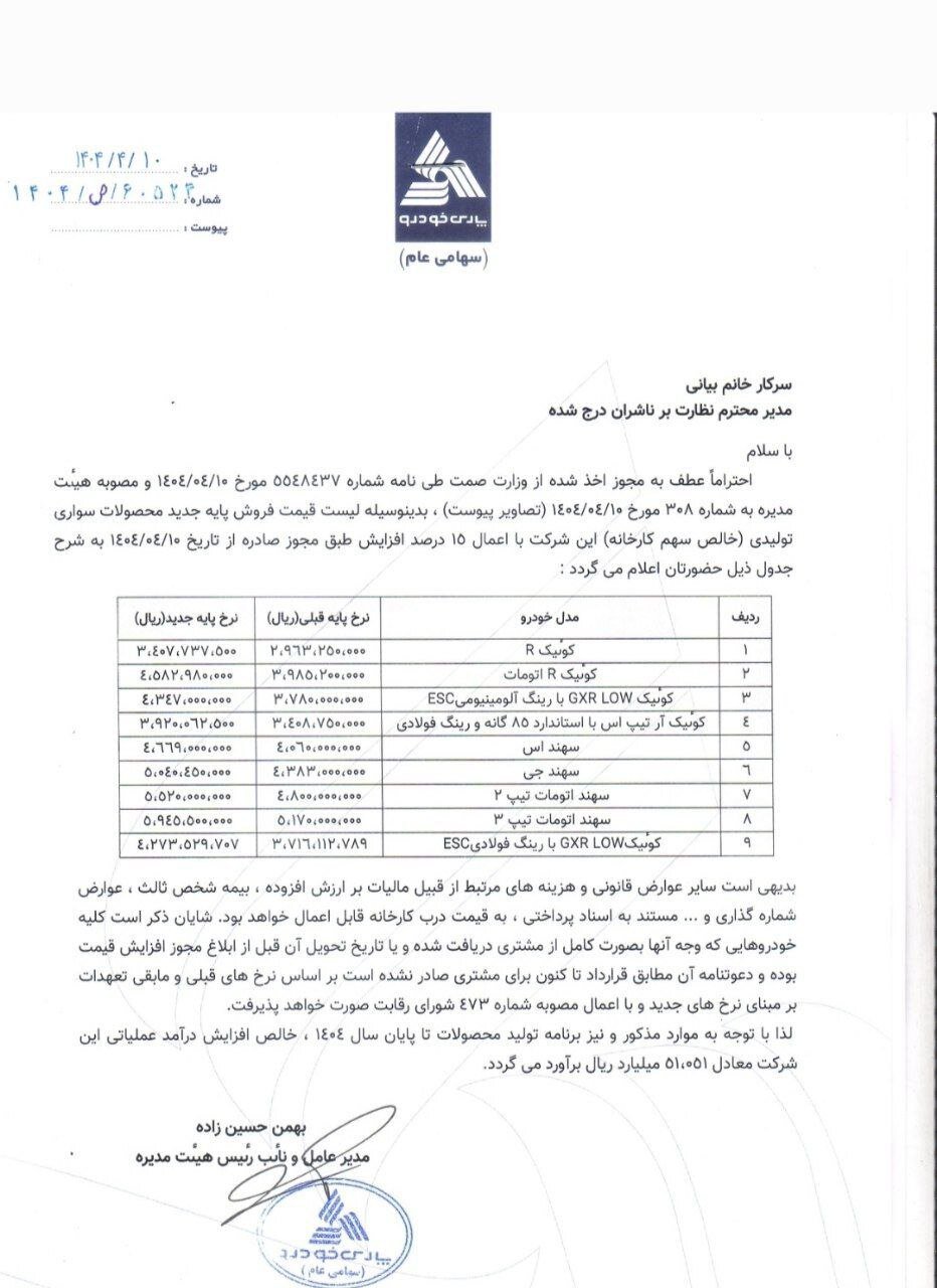 سومین شرکت بزرگ خودروساز از قیمتهای جدید محصولات خود رونمایی کرد