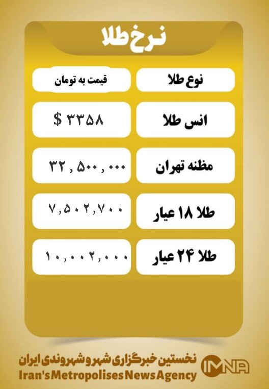 قیمت طلا امروز پنجشنبه ۱۲ تیر ۱۴۰۴